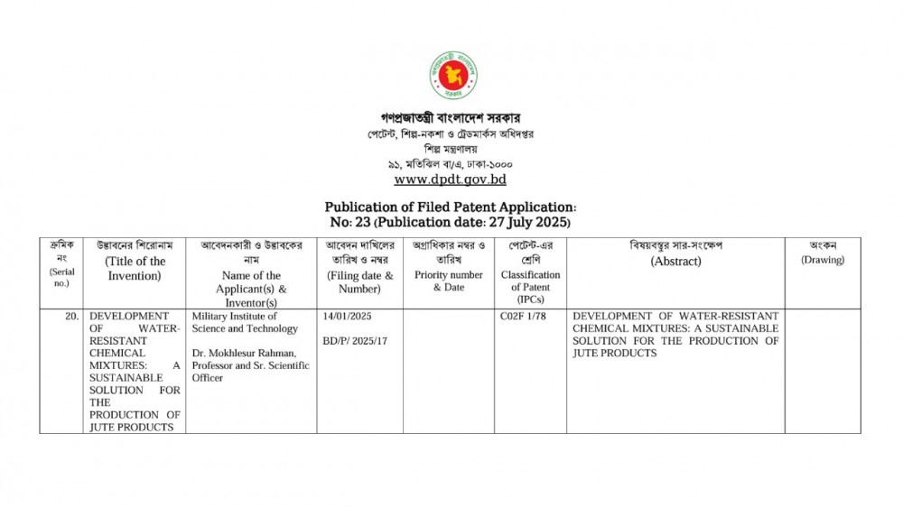 Standard Post with Image